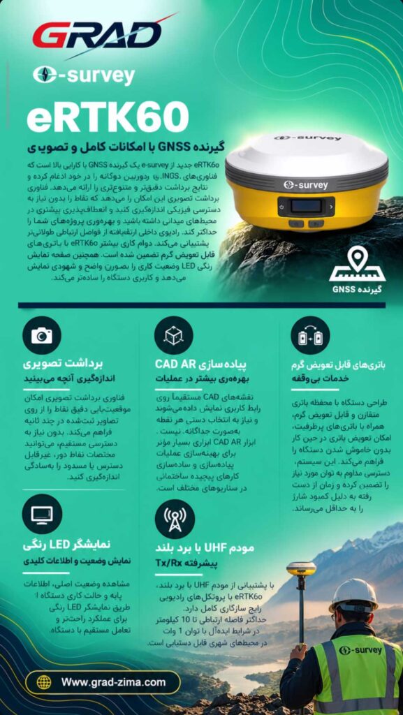 گیرنده ایستگاهی eSurvey-eRTK60